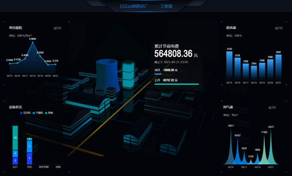 ×ðÁúZ6 - ×ðÁúÍøÖ·Éϰ¶¹ÙÍø