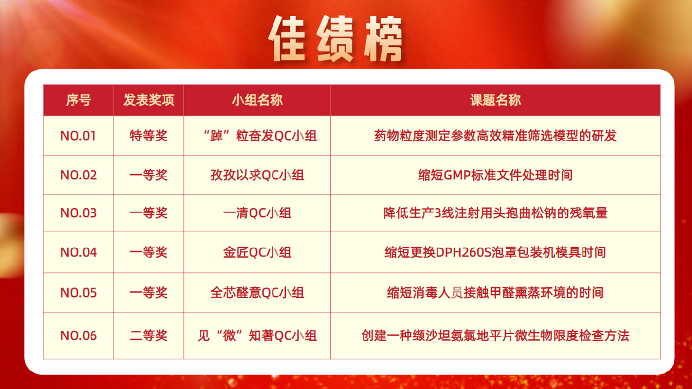 尊龙Z6 - 尊龙网址上岸官网